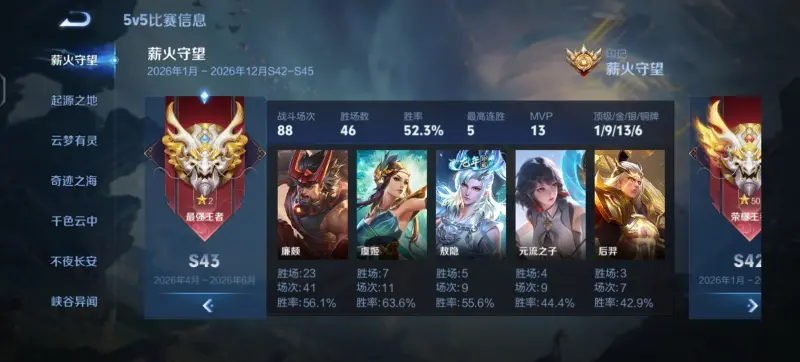 开云APP-三个赛季从十星到五十星，终于在王者晋级赛给廉颇打了一个顶级对抗路。